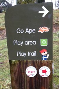Bedgebury 321 sign